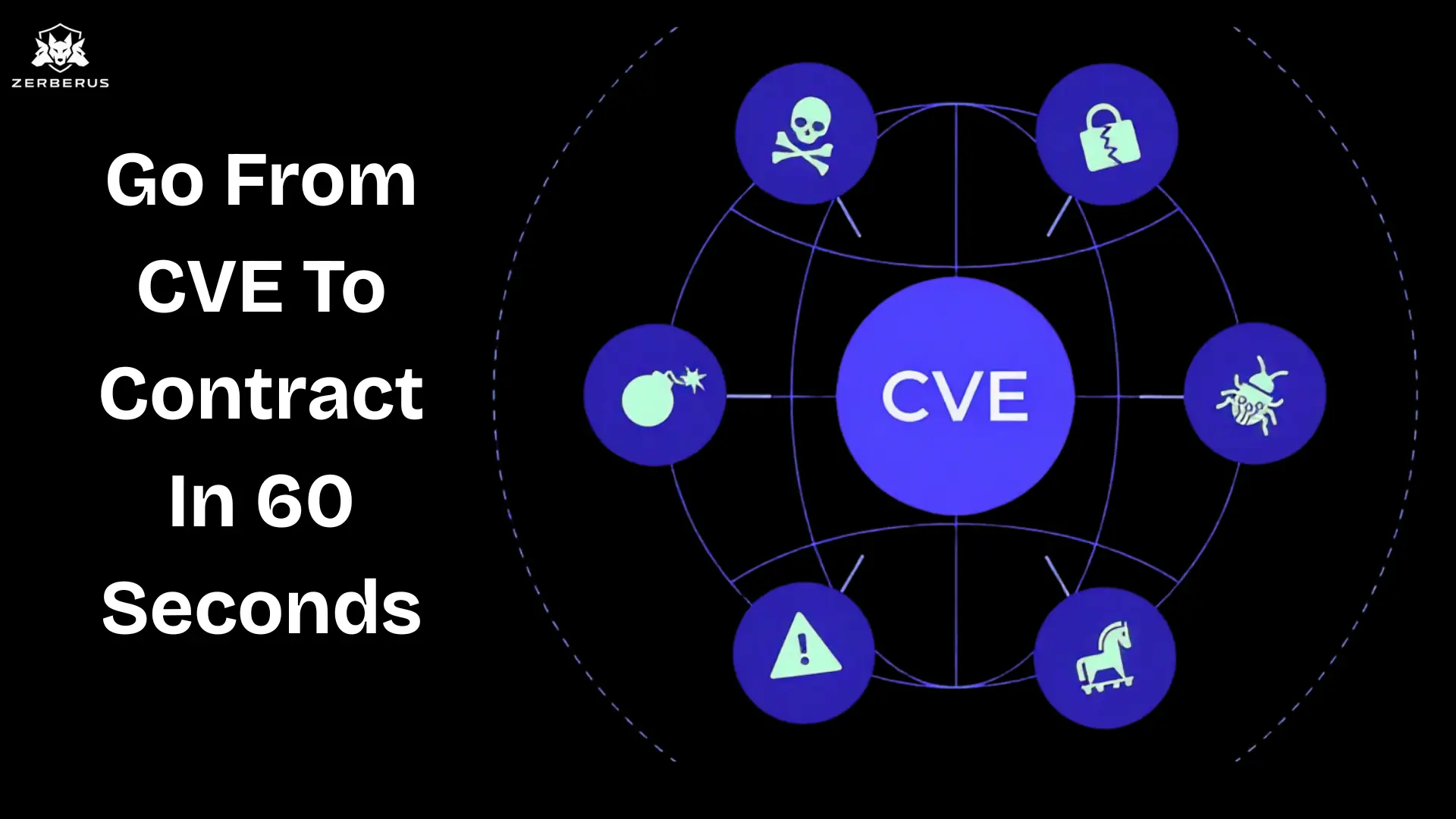 What is CVE?